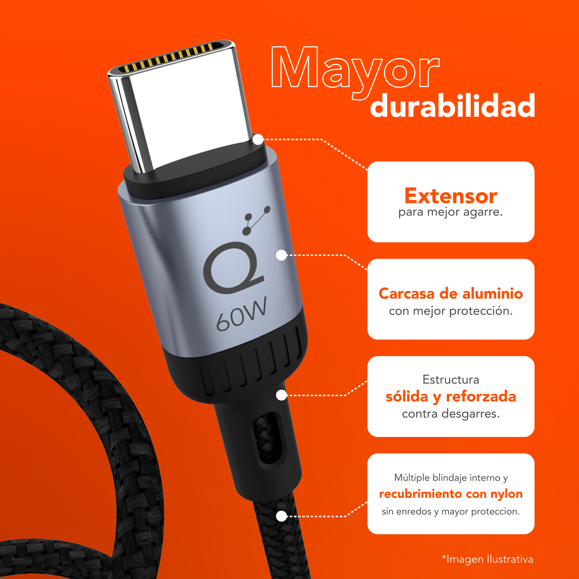 Cable USB A a USB C Quamtum 60W