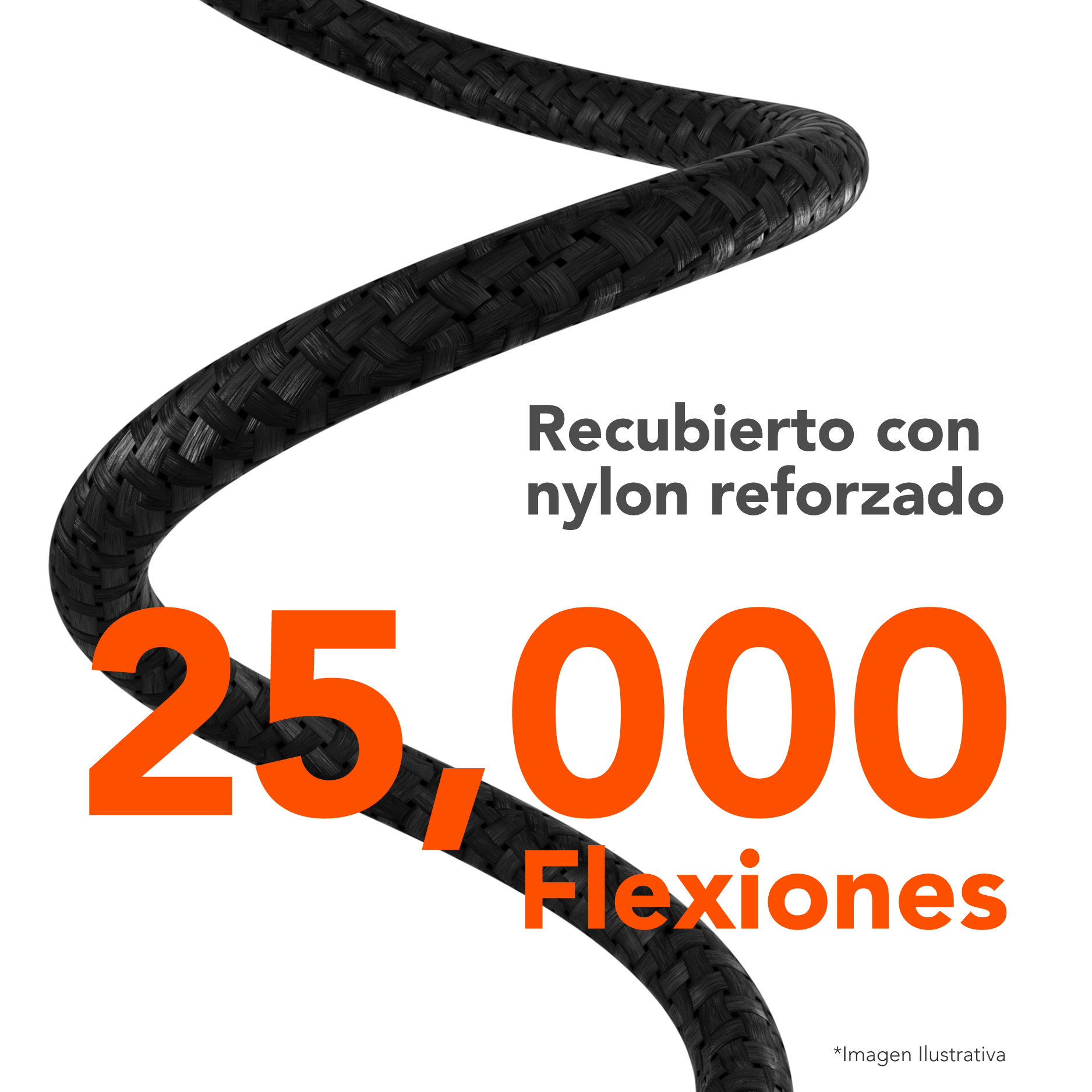 Quamtum Cable USB-C a USB-C 60W