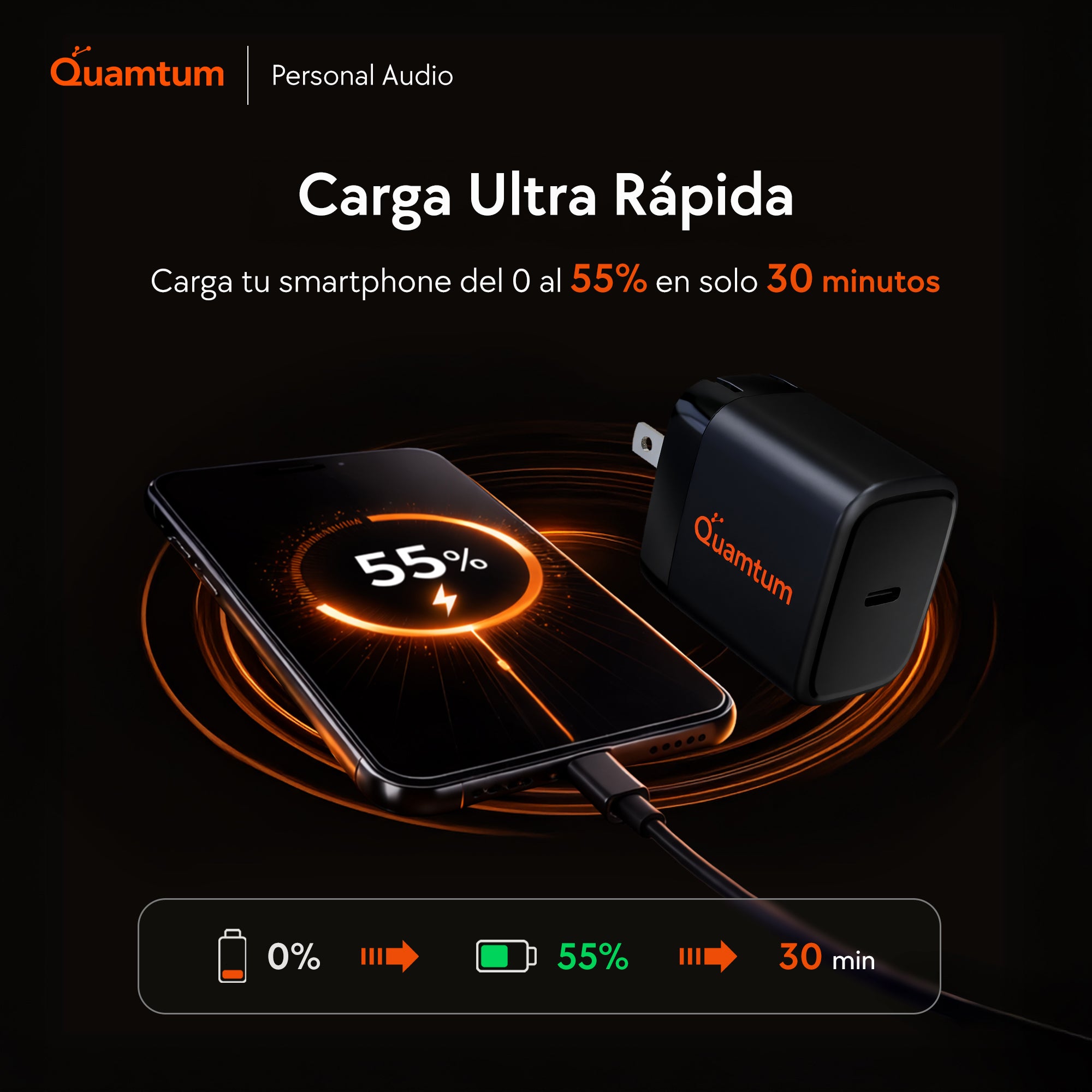 Cargador GaN 35W USB-C Quamtum | Carga Rápida PD 3.0 PPS para iPhone 17, Galaxy S25, iPad