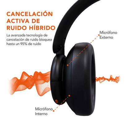 Audífonos over-ear NEO-TECH