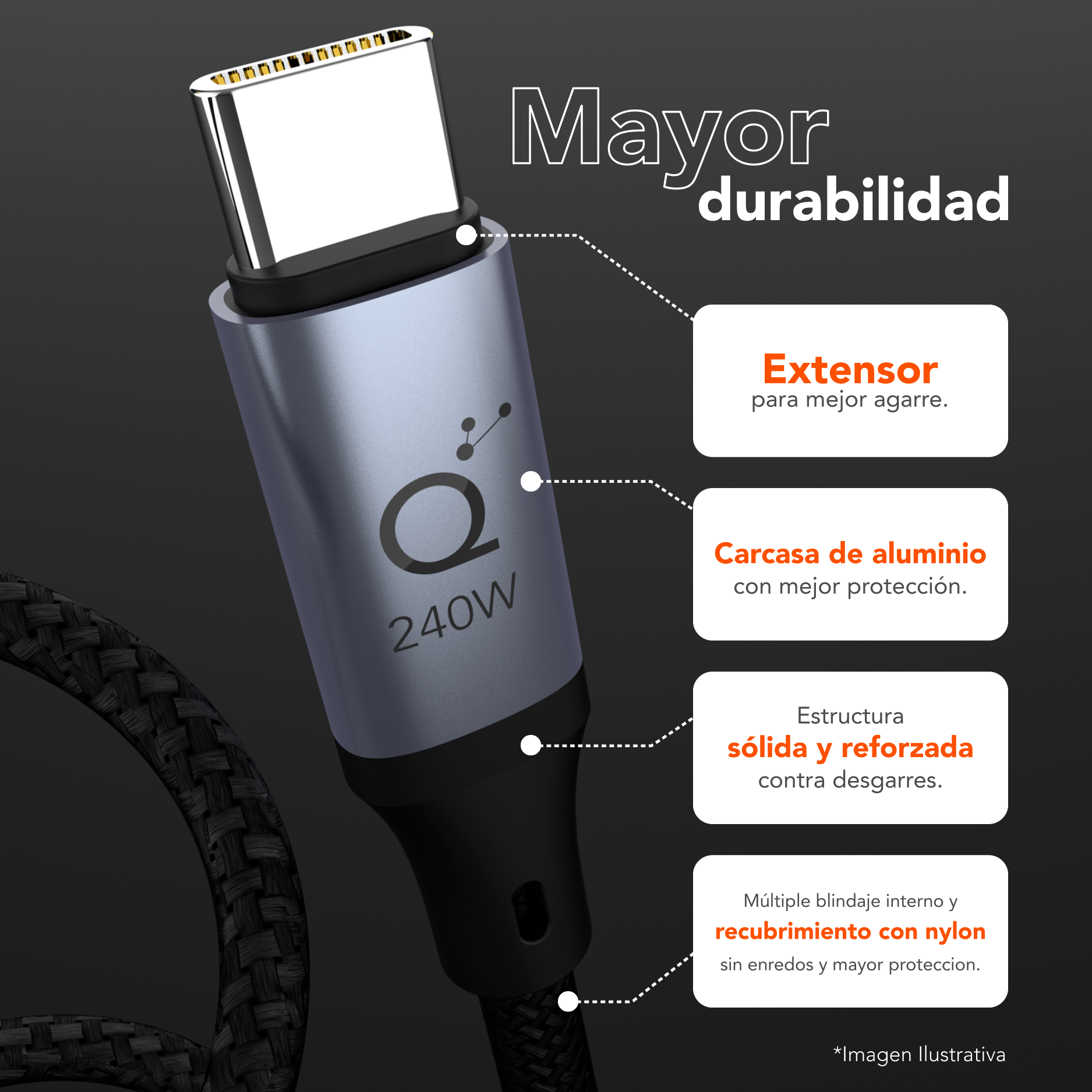 Cable USB C a USB C Quamtum 240W 2 metros