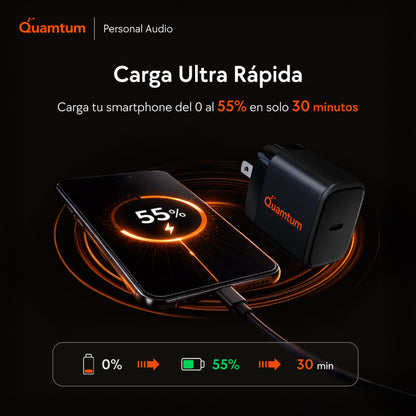 Cargador GaN 35W USB-C Quamtum | Carga Rápida PD 3.0 PPS para iPhone 17, Galaxy S25, iPad