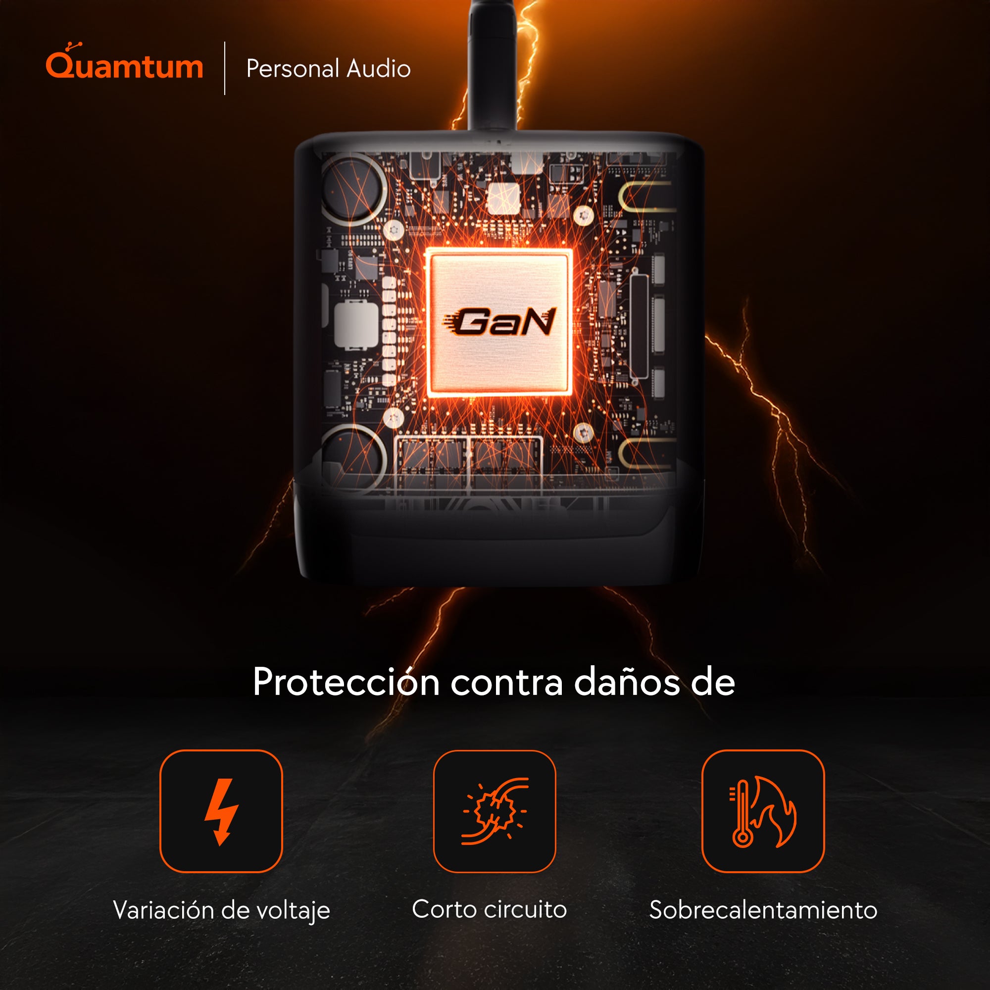 Cargador GaN 35W USB-C Quamtum | Carga Rápida PD 3.0 PPS para iPhone 17, Galaxy S25, iPad