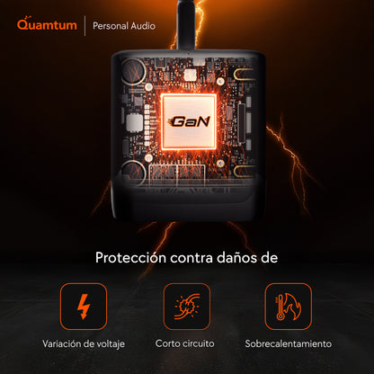 Cargador GaN 35W USB-C Quamtum | Carga Rápida PD 3.0 PPS para iPhone 17, Galaxy S25, iPad