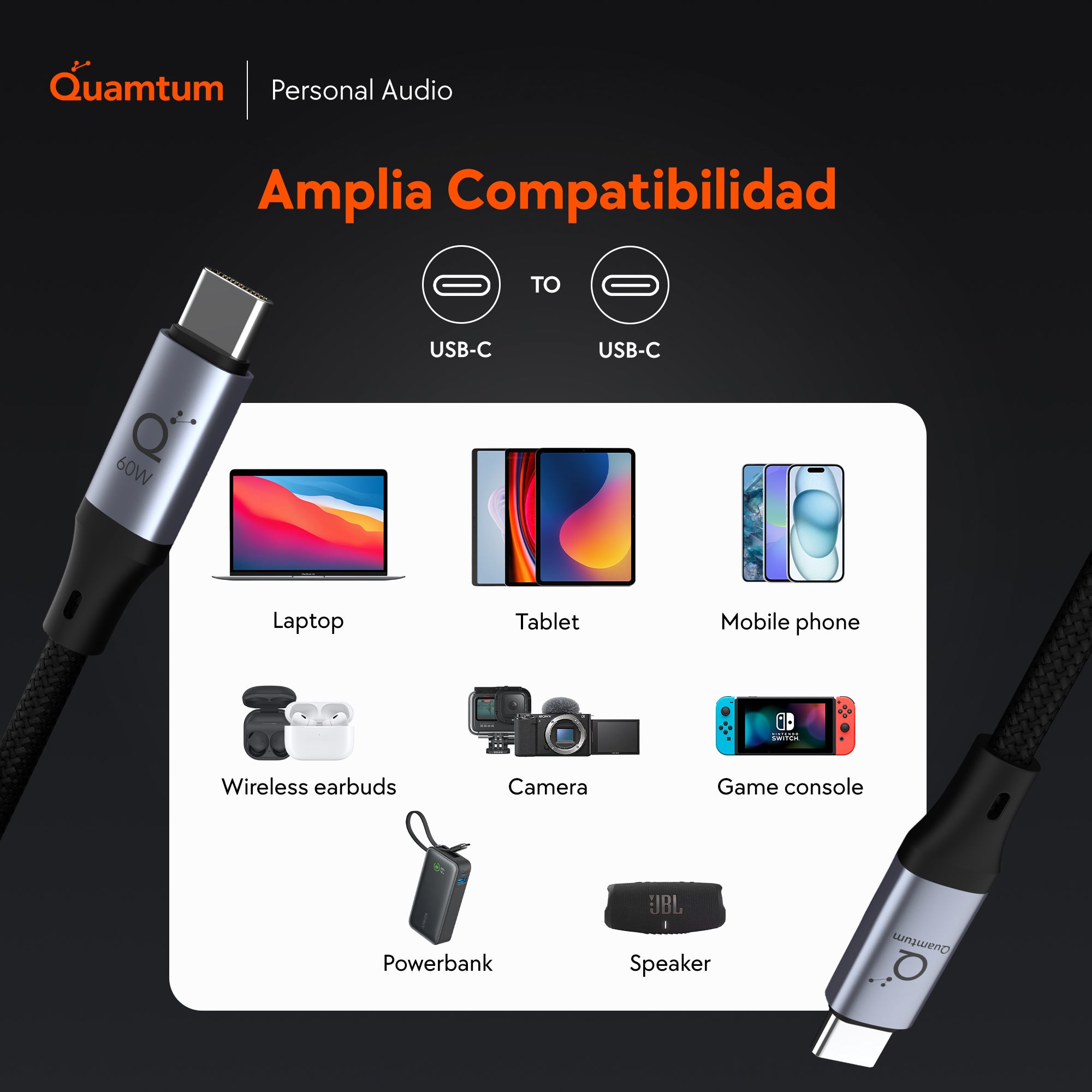 Quamtum Cable USB-C a USB-C 60W — Carga Rápida Trenzado Premium con 8 años de Garantía
